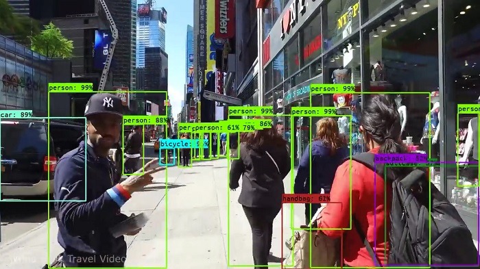 Artificial Intelligence: Computer Vision And Image Recognition ...