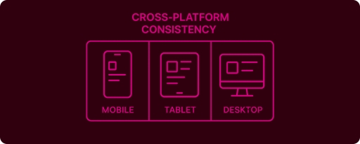 Multi-Platform Consistency
