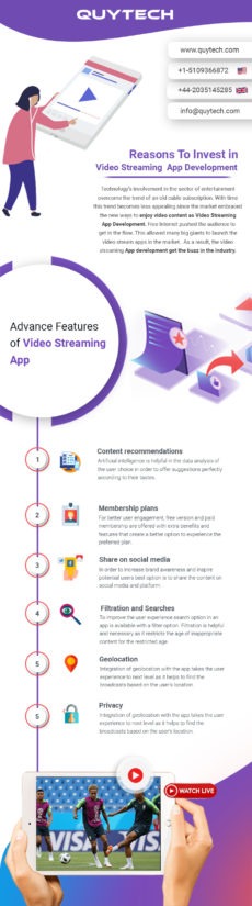 Reasons To Invest in Video Streaming App Development
