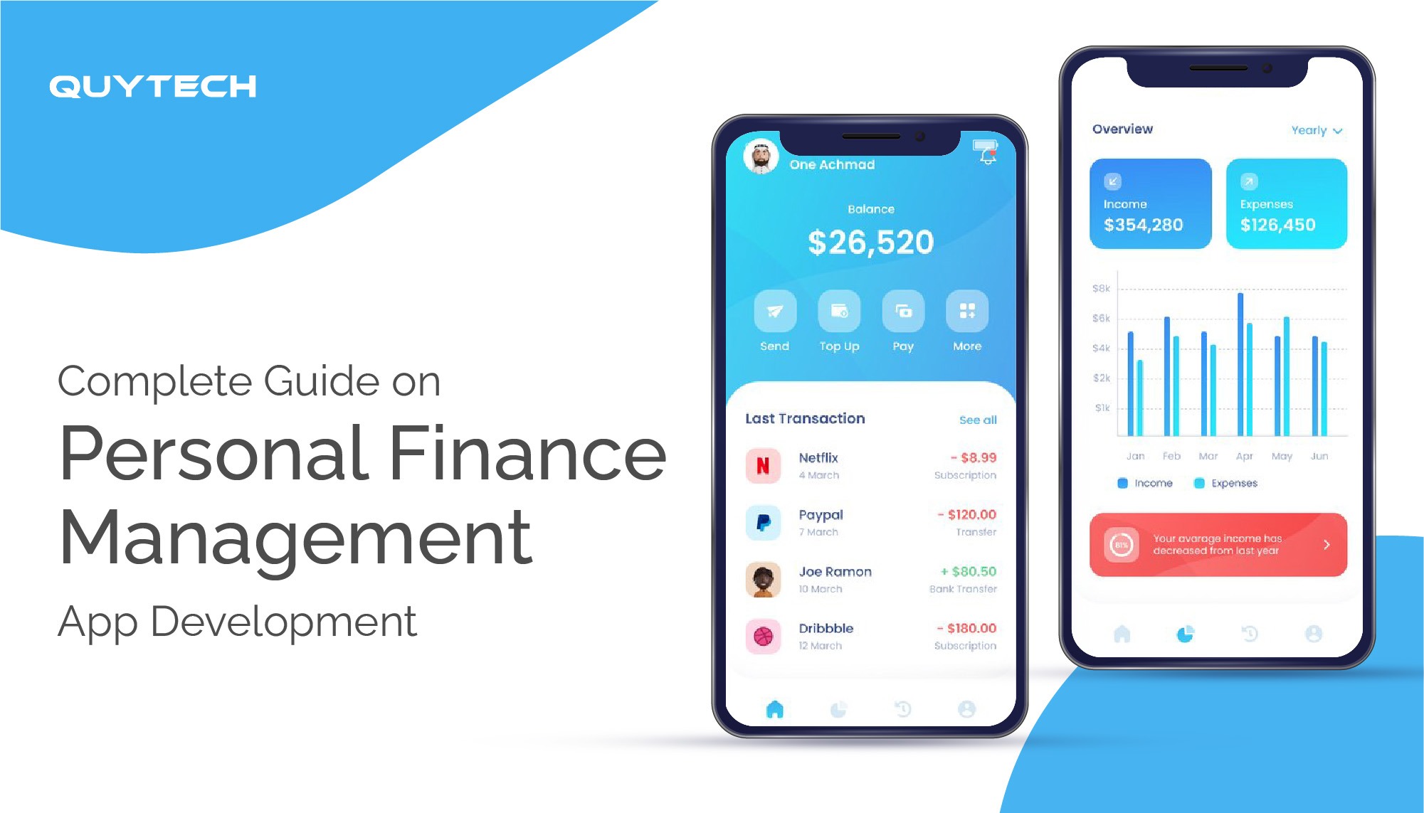 Personal Finance Management App Development A Complete Guide