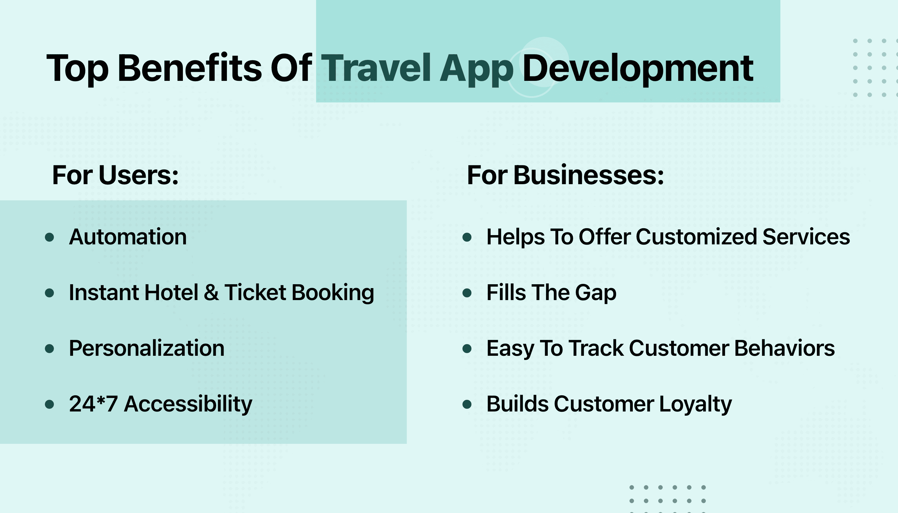 travel app benefits