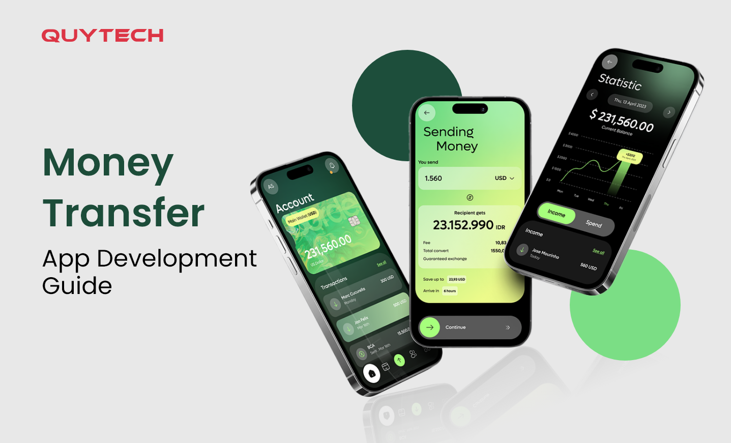 How To Develop A Money Transfer App A Complete Guide   Money Transfer App Development Guide.webp