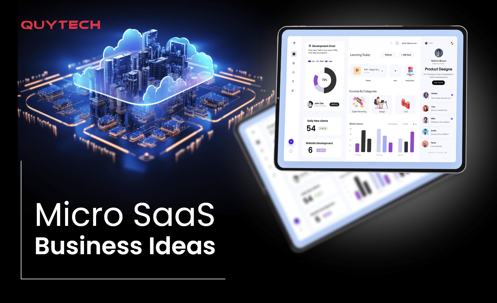 micro-saas-business-ideas